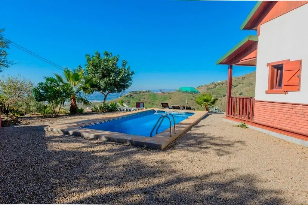 House With Private Pool location